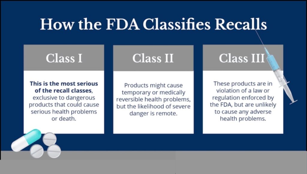 Major Coffee Pod Recall: FDA Warns Brewing Could Release Ink 2 FDA recall classification system
