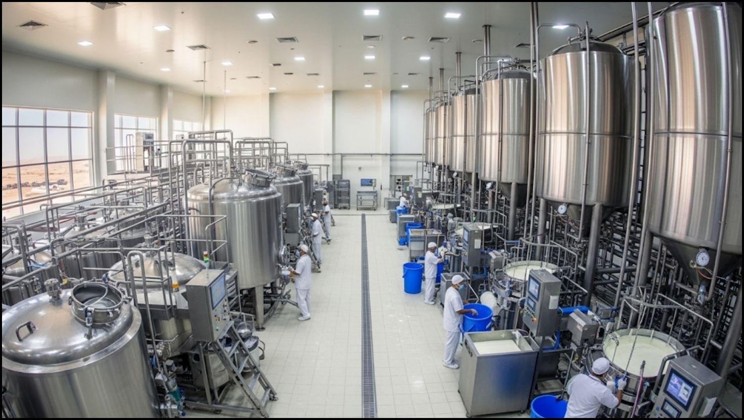 Global Yogurt Production