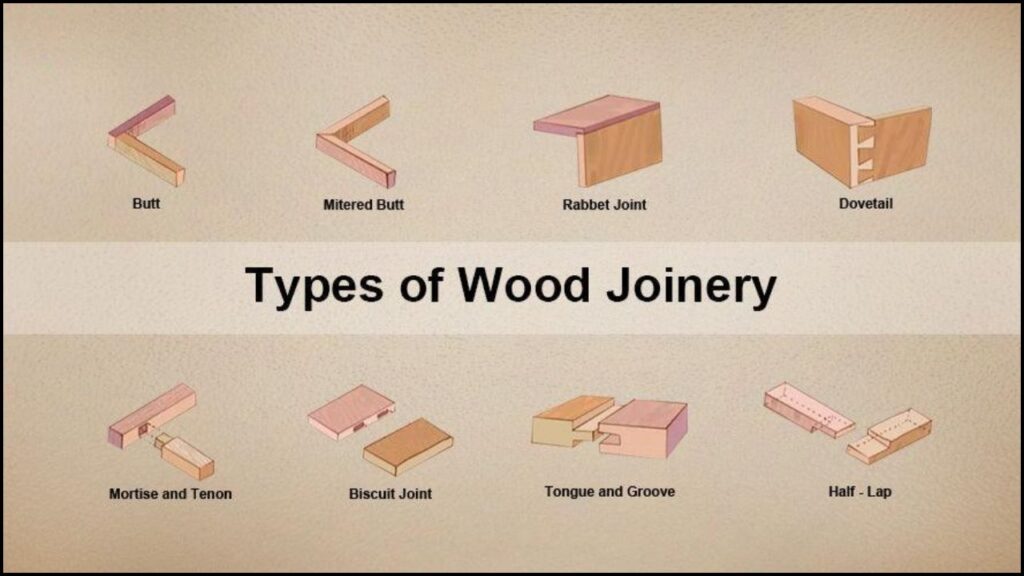 A Guide to Sourcing High-Value Furniture in the Secondhand Market 2 Types of Wood Joinery
