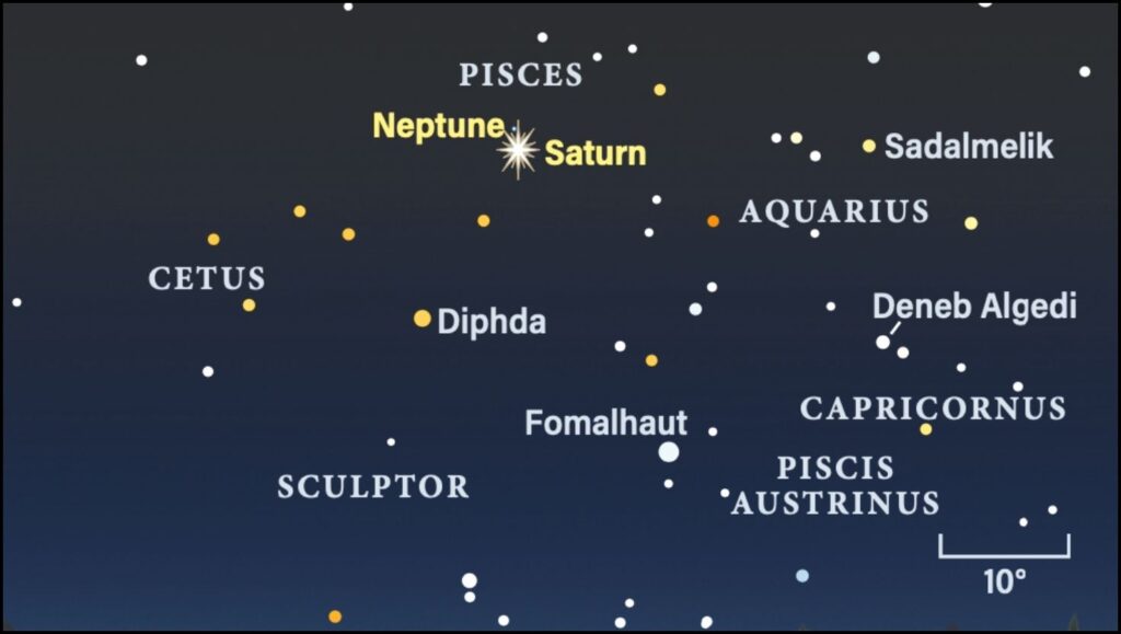 western horizon for mid-August 2025